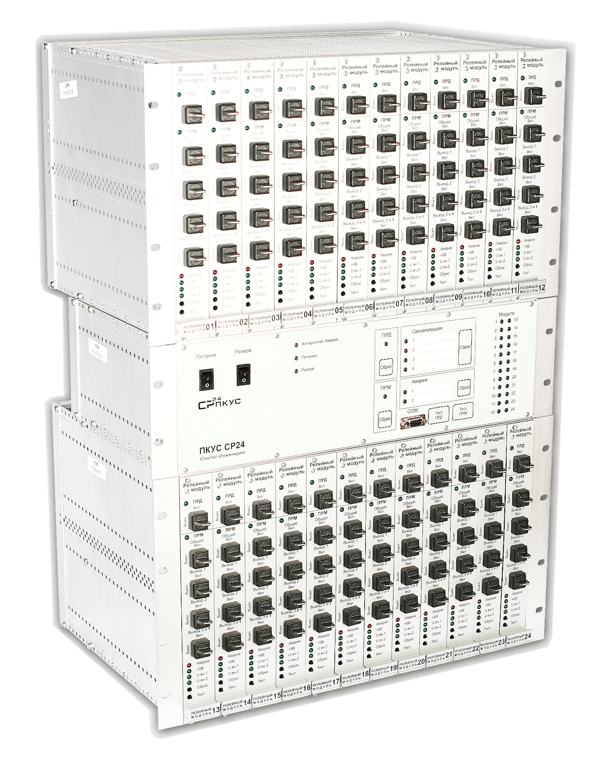 Панель контроля и управления командами РЗ и ПА с системой регистрации модели ПКУ СР24