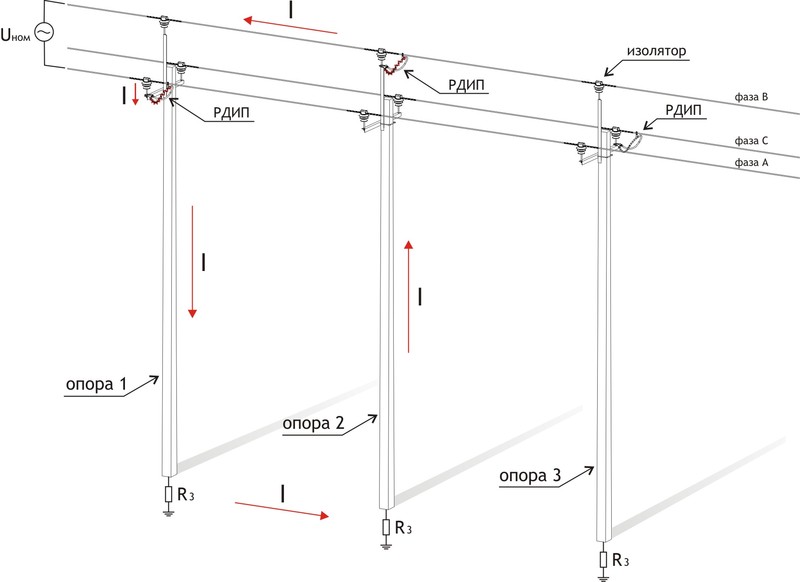 Discharger RDIP-10-IV-UHL1