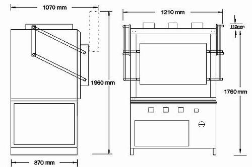 Melting Furnace FAS-150-F