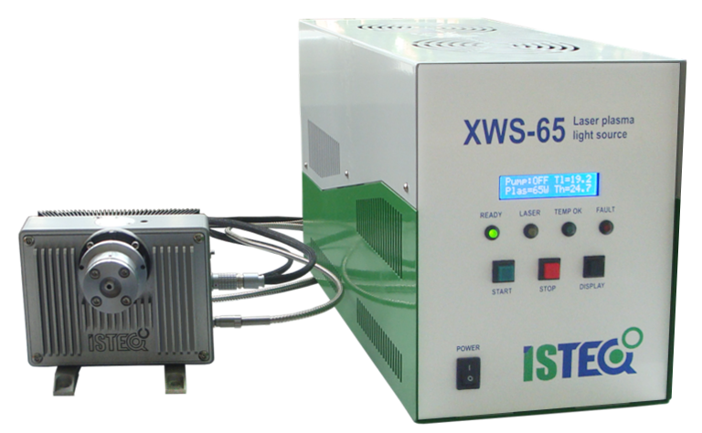 XWS-65 Broadband Plasma Light Source