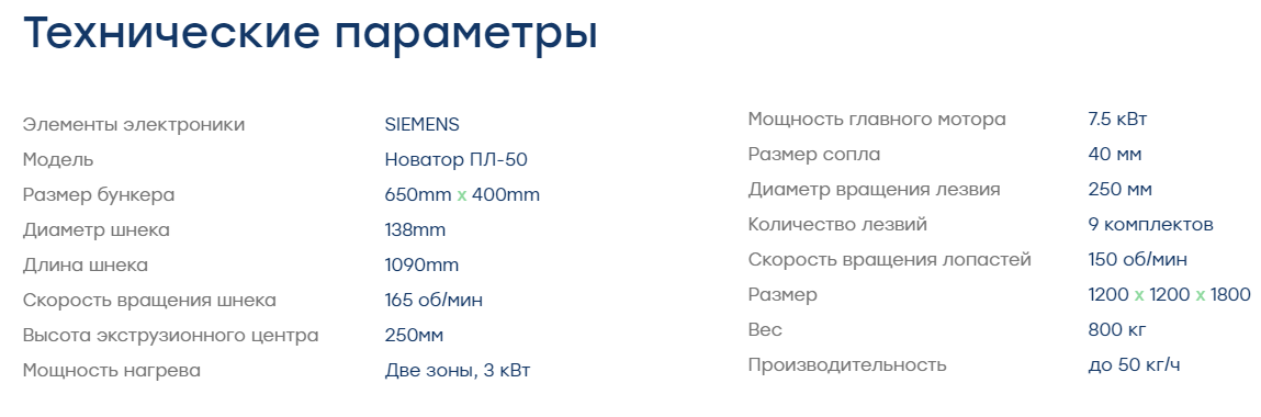 Kompaktor Novator PL-50