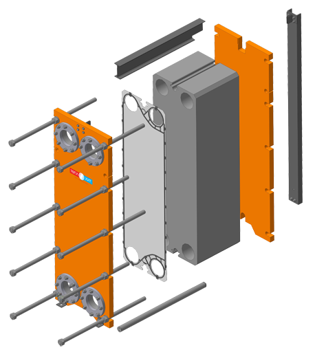 Plate heat exchangers