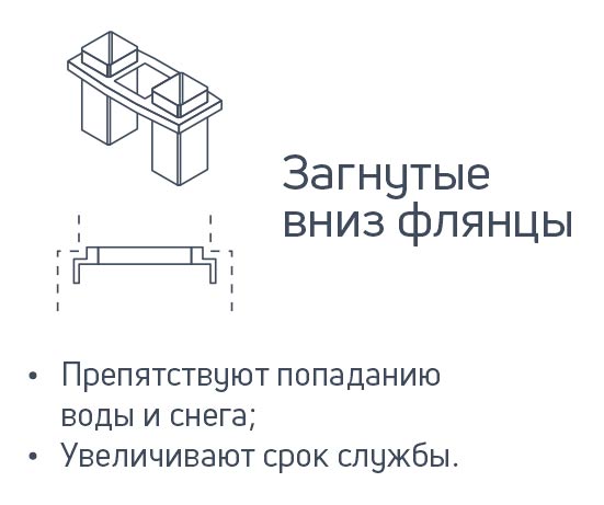 Нория ленточная CSE 180 (элеватор зерновой оцинкованный) компании CSort