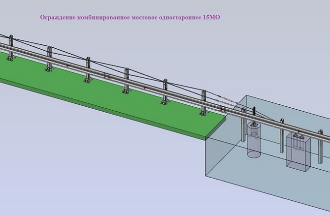 Combined bridge fencing 15MO