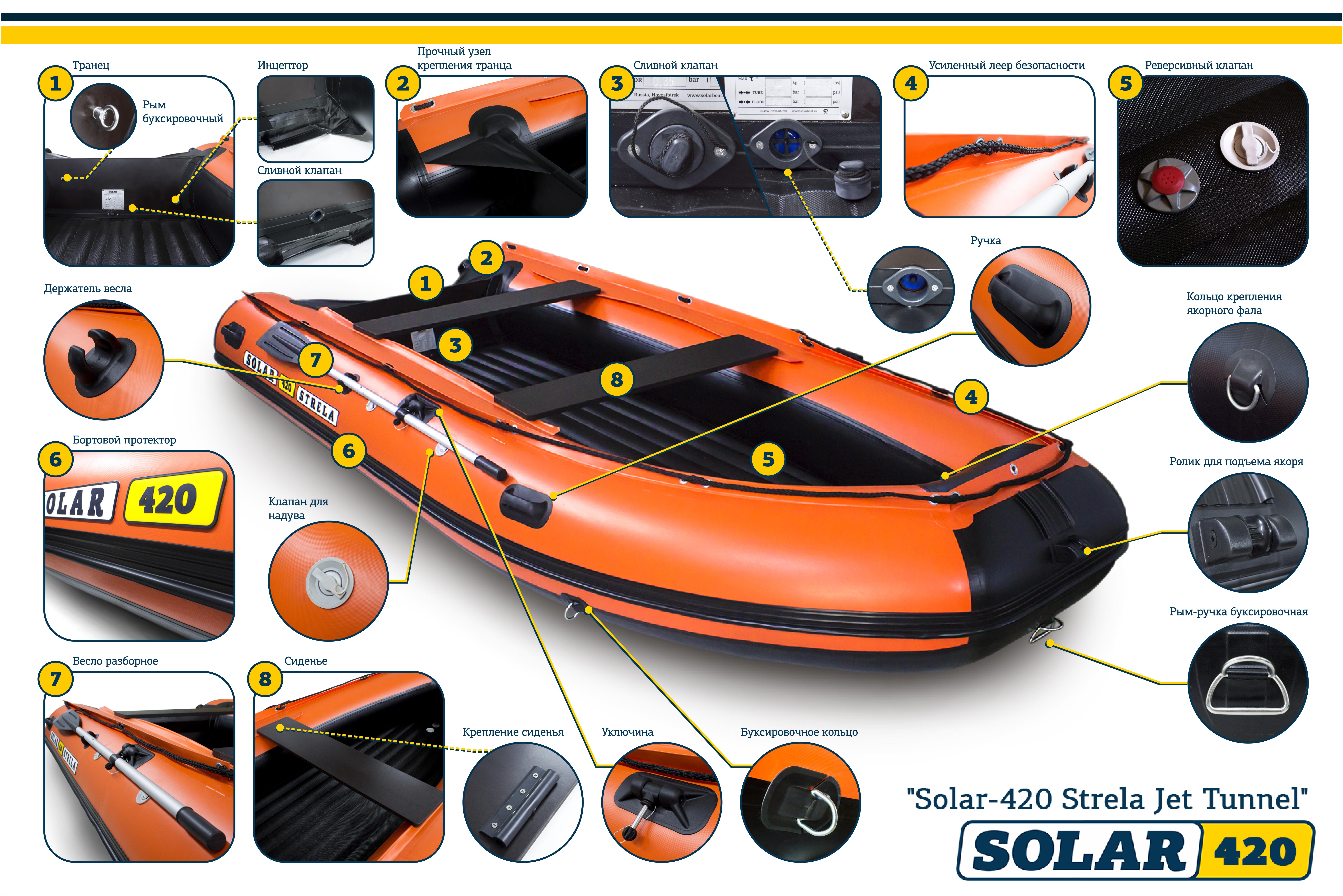 солар 420 jet стрела. лодка "solar-420 strela jet tunnel". лодка пвх солар 420 стрела. лодка солар 470. солар 420 стрела jet тоннель.