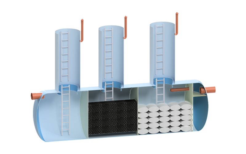 Installation of complex cleaning 