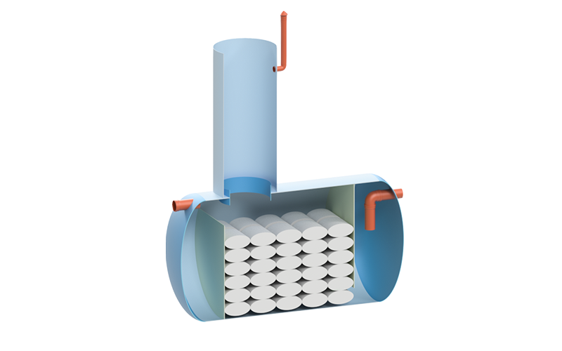 Sorption treatment plant 