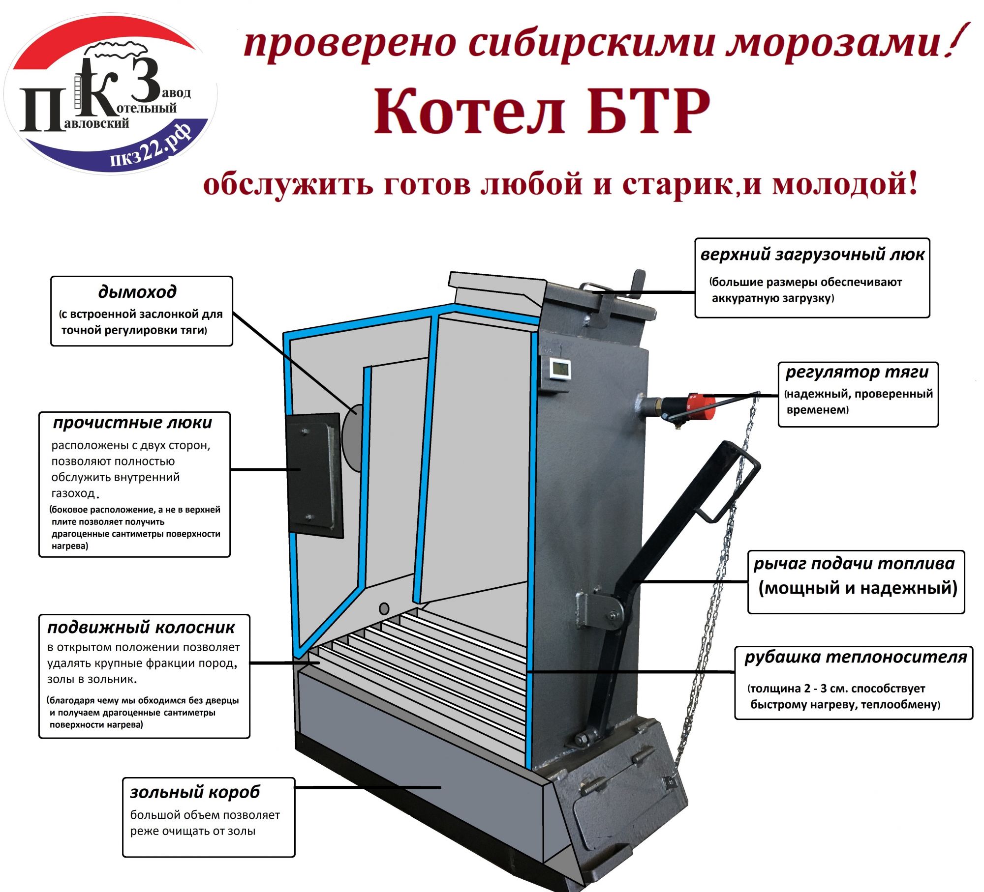 Boiler BTR - Utilizer (from 15 to 100 kW)