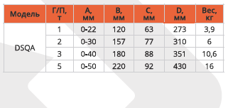 Захват вертикальный для металла, тип DSQA (LB)