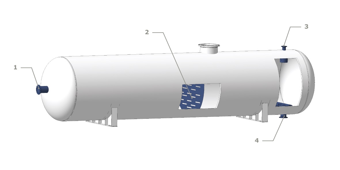 Сепаратор газовый горизонтальный АСГ-Г