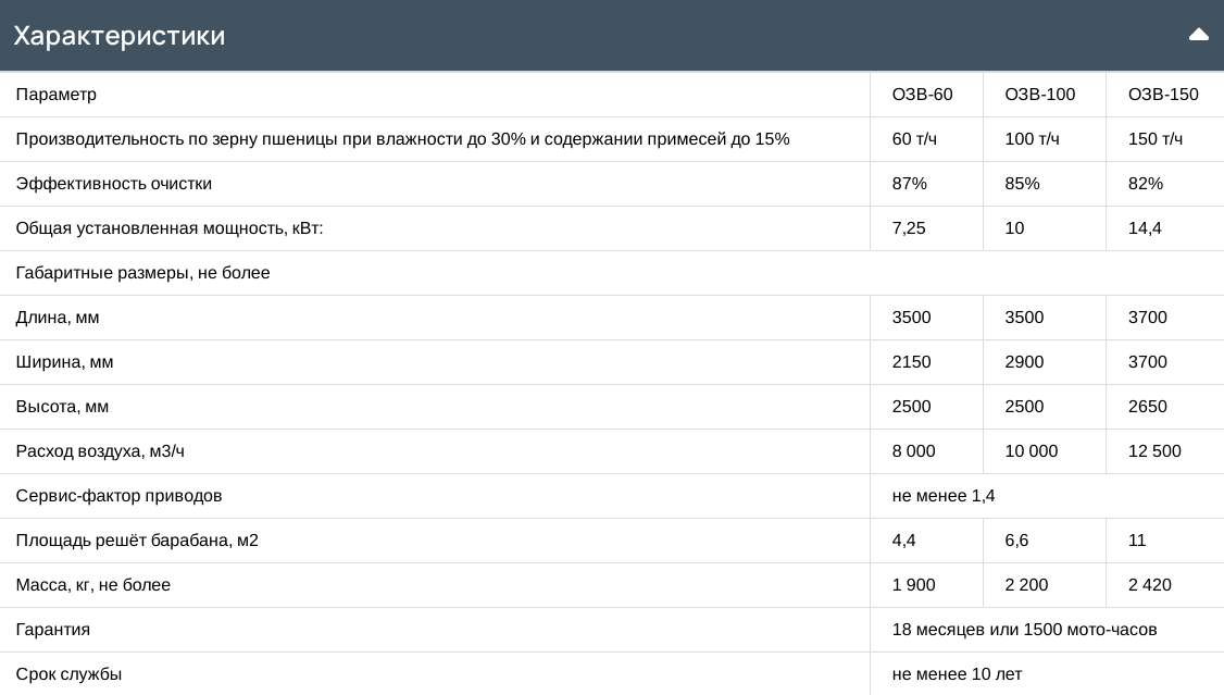 Grain heap cleaner (OZV-60/100/150)