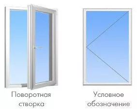 Aluminum tilt-and-turn window warm 900x900 mm