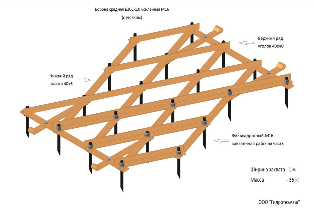 Борона зубовая скоростная БЗЛС-1,0 легкая